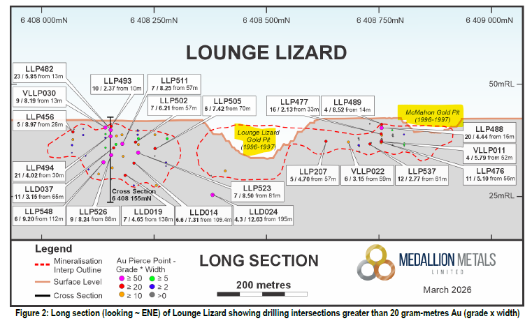 Chuck Chunder tweet media