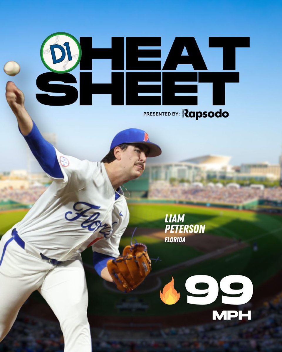 D1Baseball tweet media