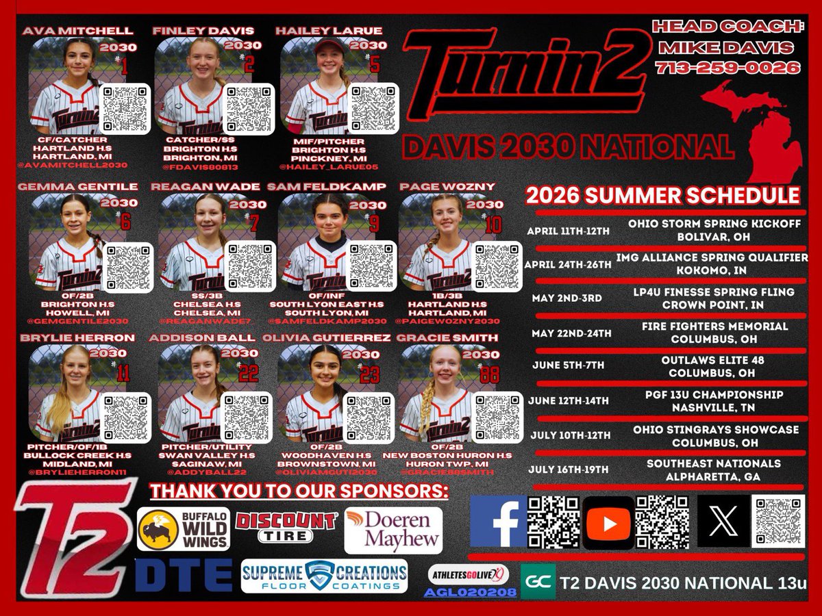 Turnin2 Davis 2030 tweet media