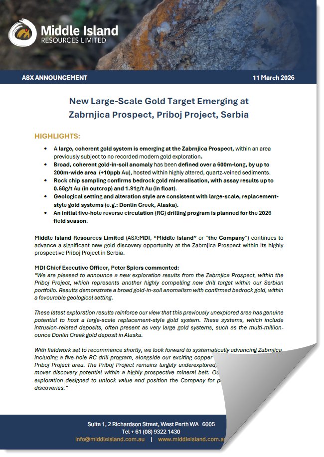 MiddleIslandASX's tweet photo. $MDI is advancing a significant new gold discovery at the Zabrnjica Prospect.  A 600m x 200m gold-in-soil anomaly (+10ppb Au) has been identified in highly altered, quartz-veined sediments in an area with no prior modern gold exploration.
Read more ➡️  https://t.co/yqdFGJoAnN https://t.co/bFqQqiZ7Dc