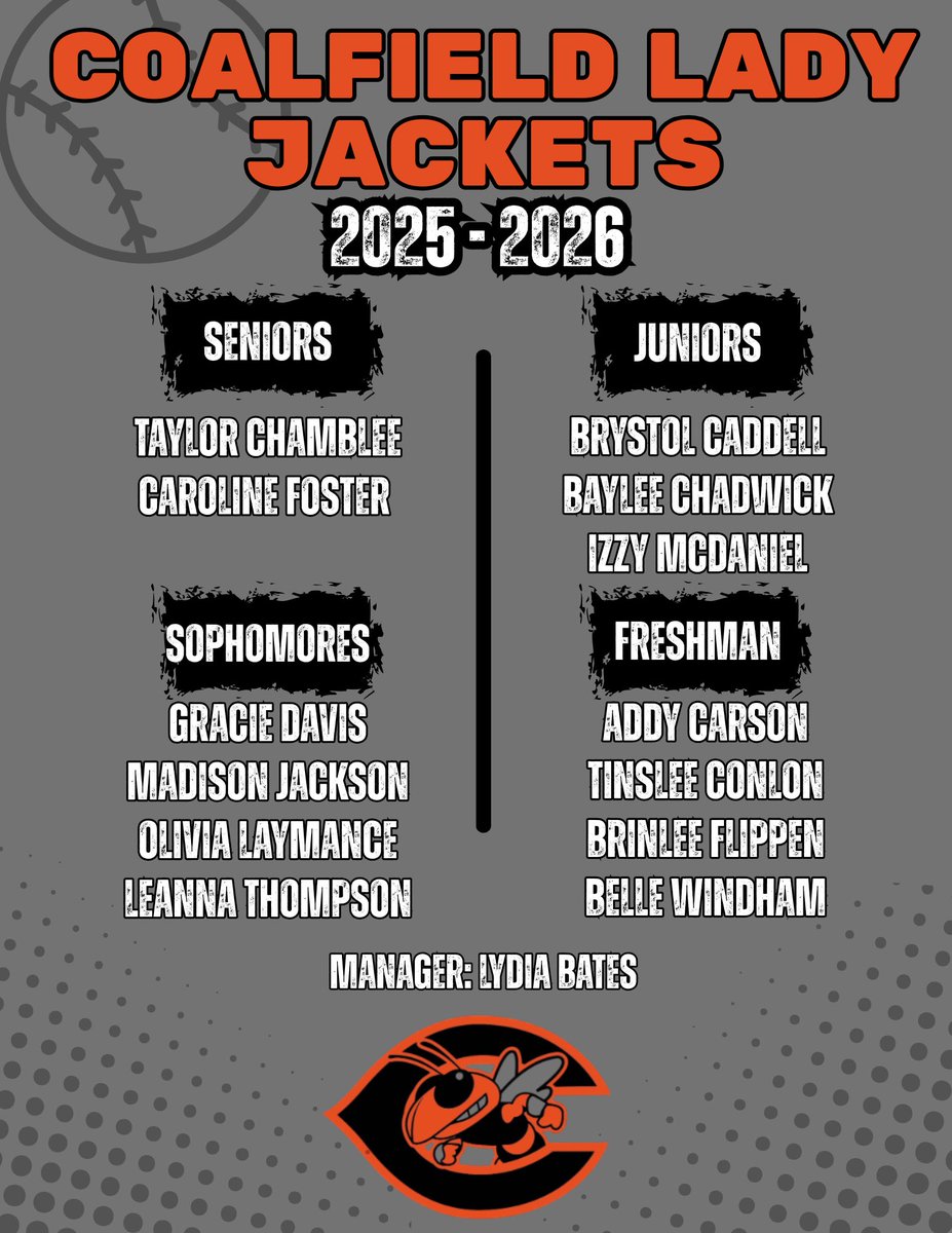 Coalfield Lady Jackets Softball tweet media
