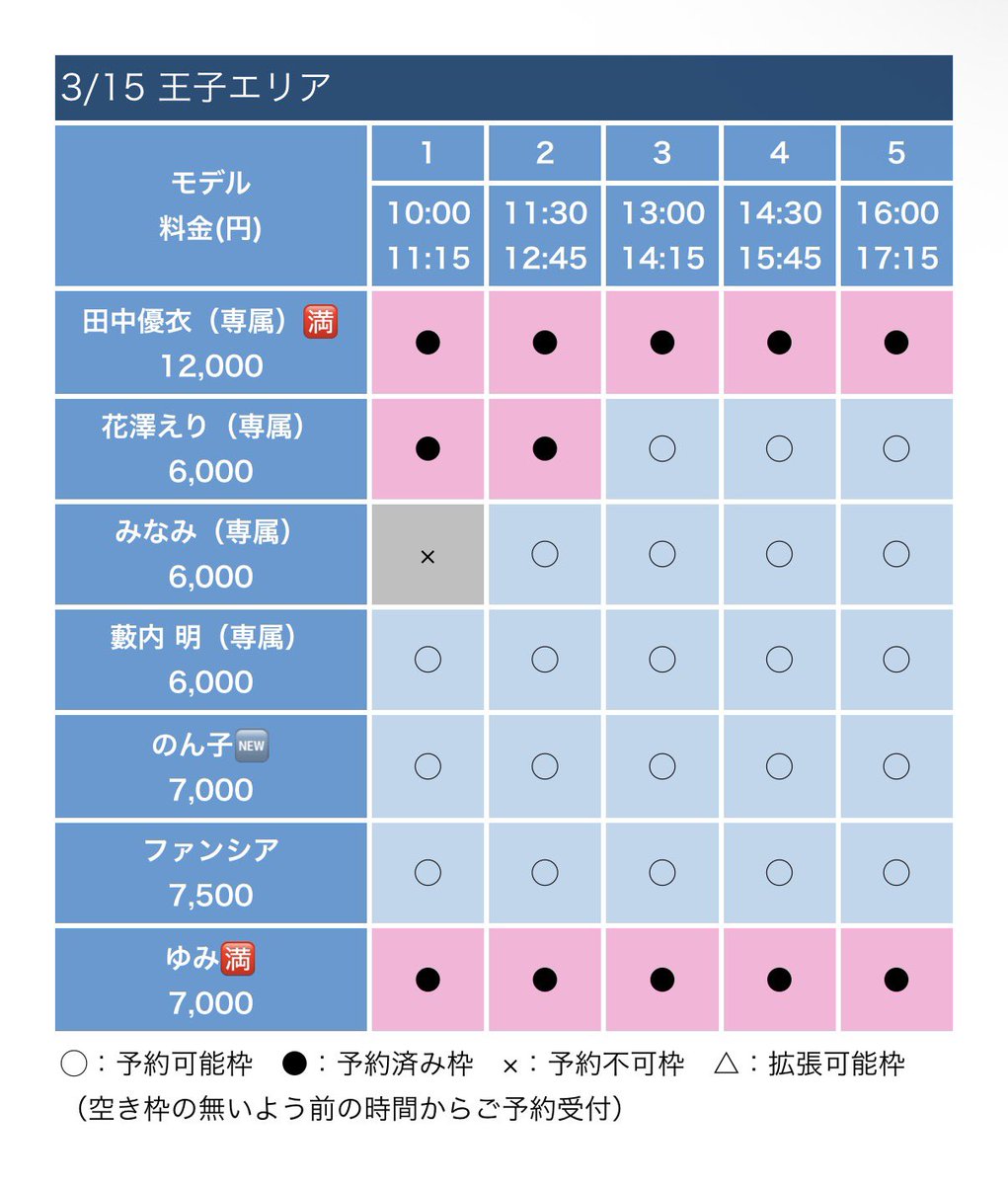 チェリッシュ撮影会🌸モデル募集中 tweet media