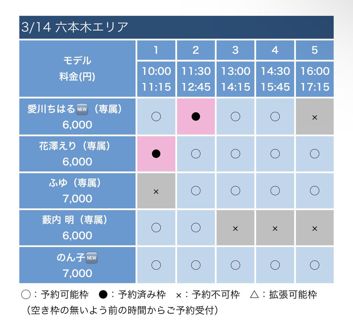 チェリッシュ撮影会🌸モデル募集中 tweet media