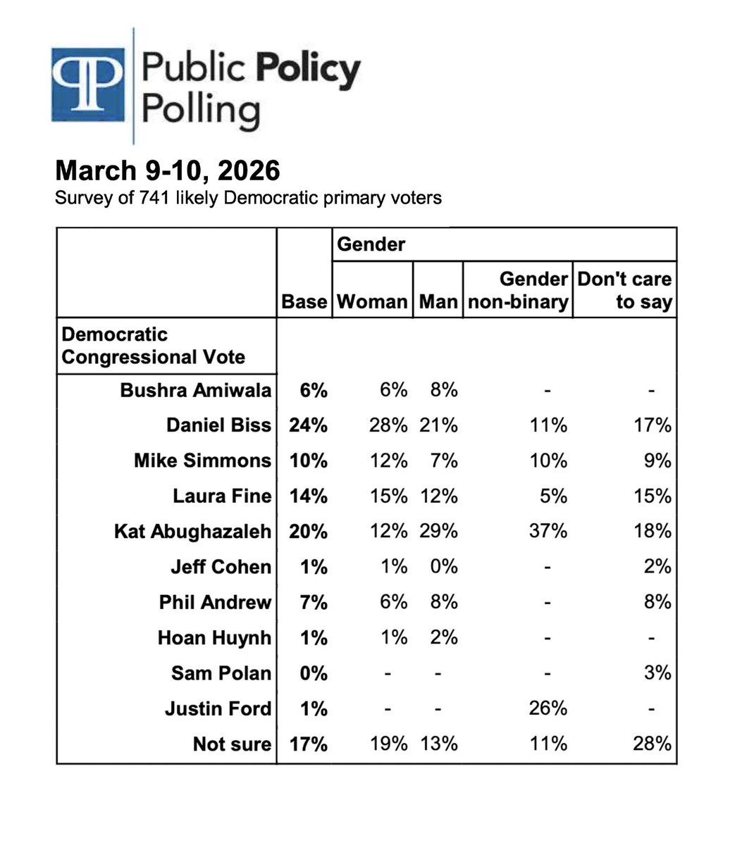 Popstonox tweet media