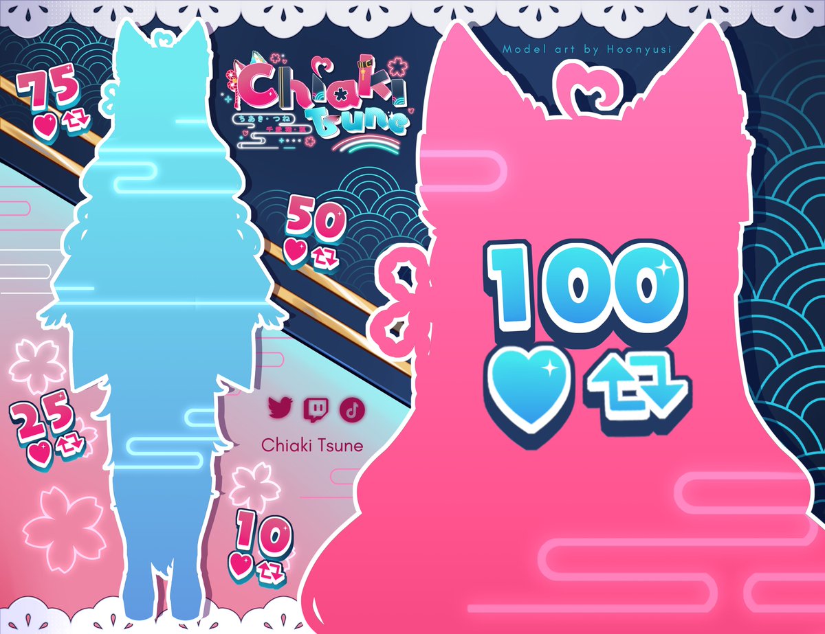 Chiaki 🌸🌃 【Pre-Debut VTuber】 tweet media