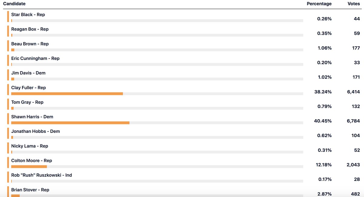 Gabriel Sterling tweet media