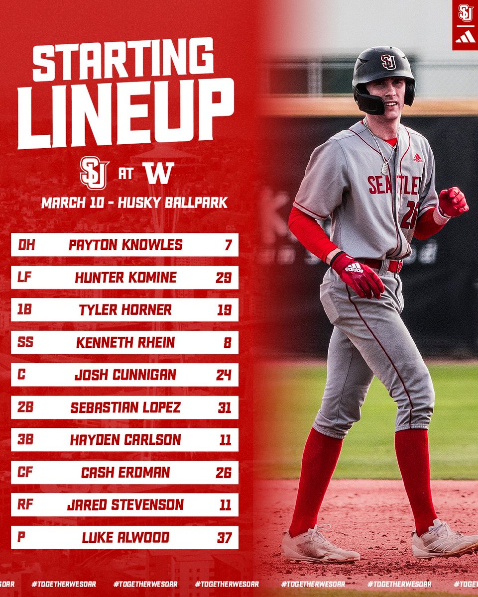 Seattle U Baseball tweet media