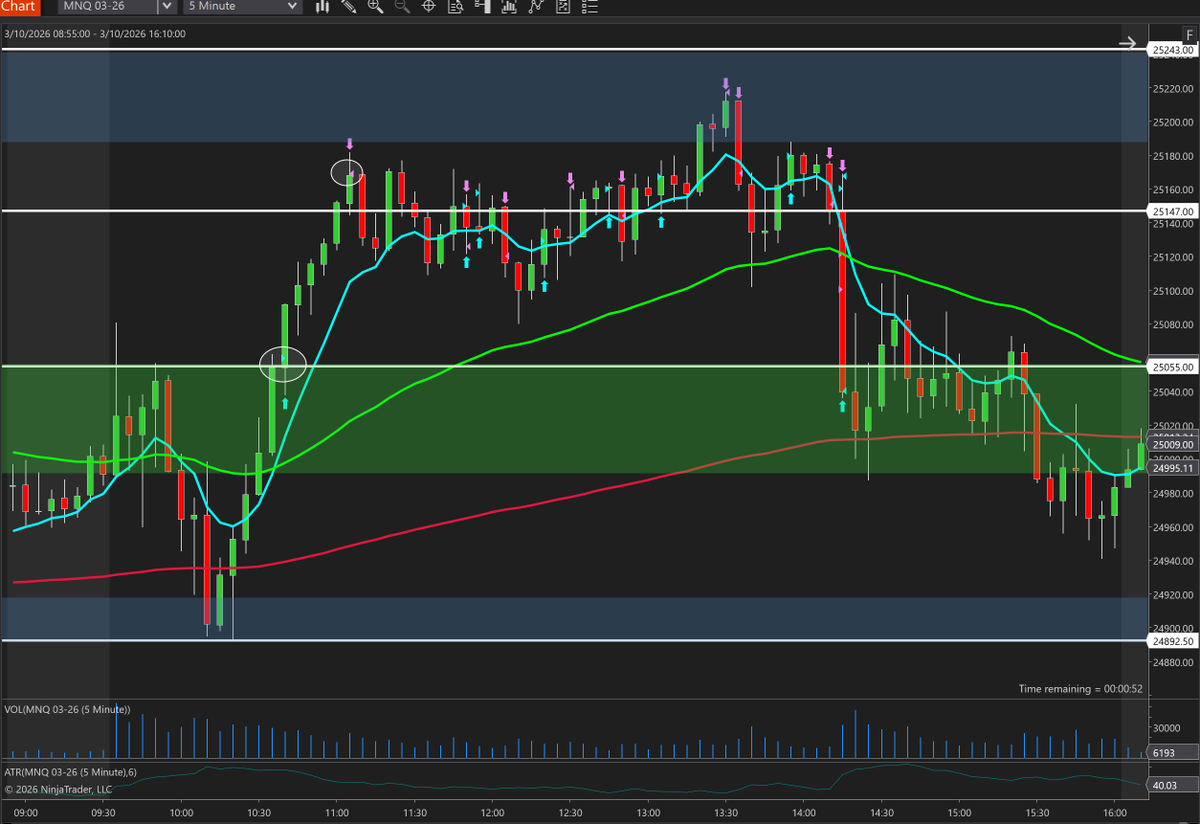 Trader Timbo tweet media