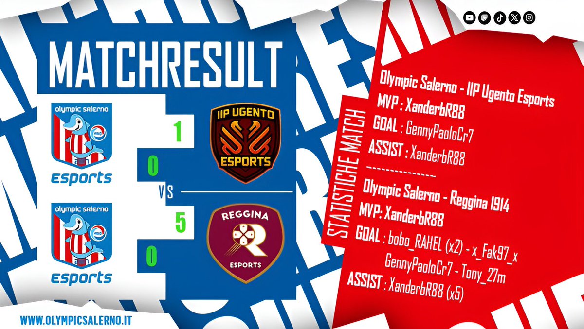 Olympic Salerno eSports tweet media