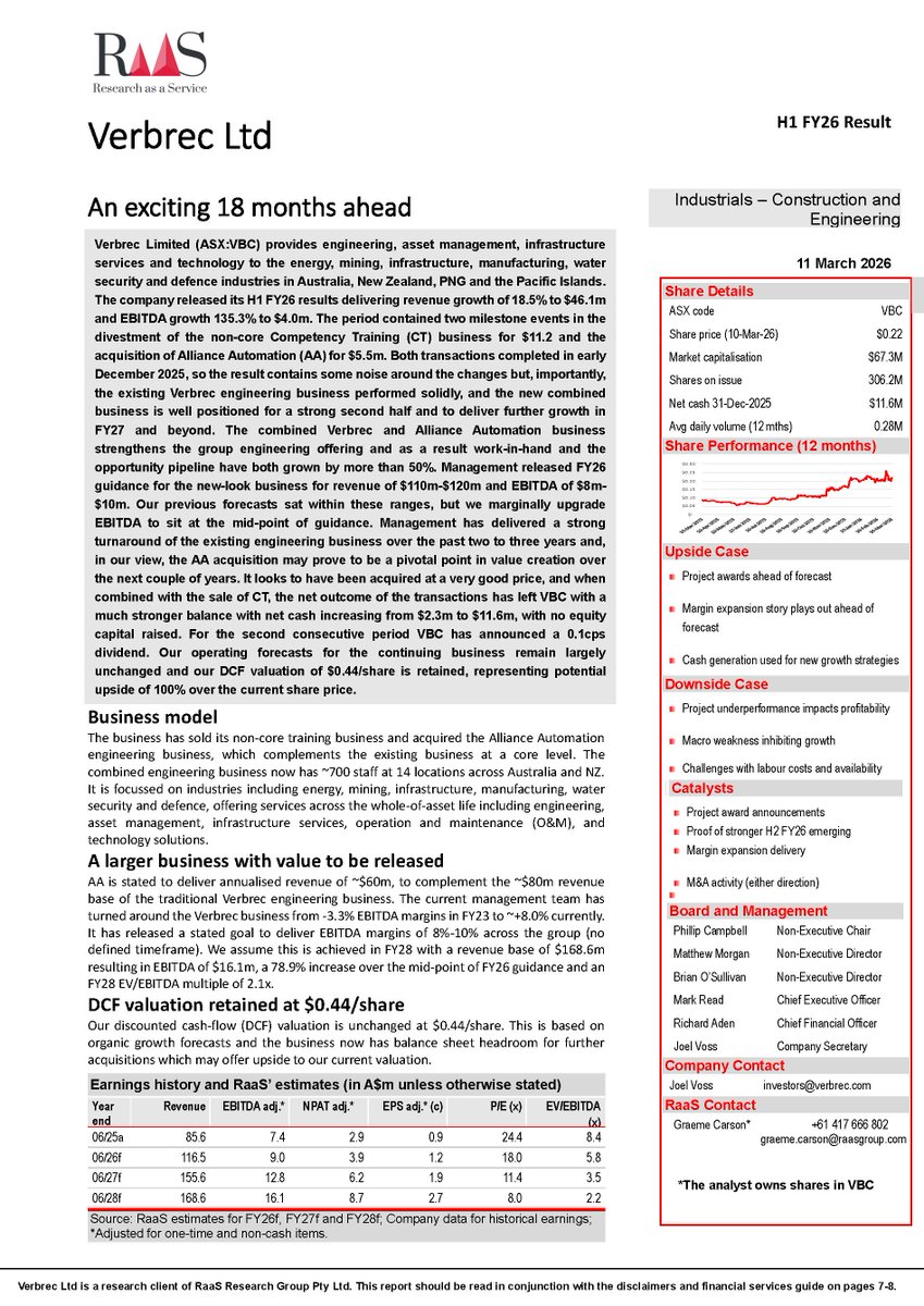 RaaS Group tweet media