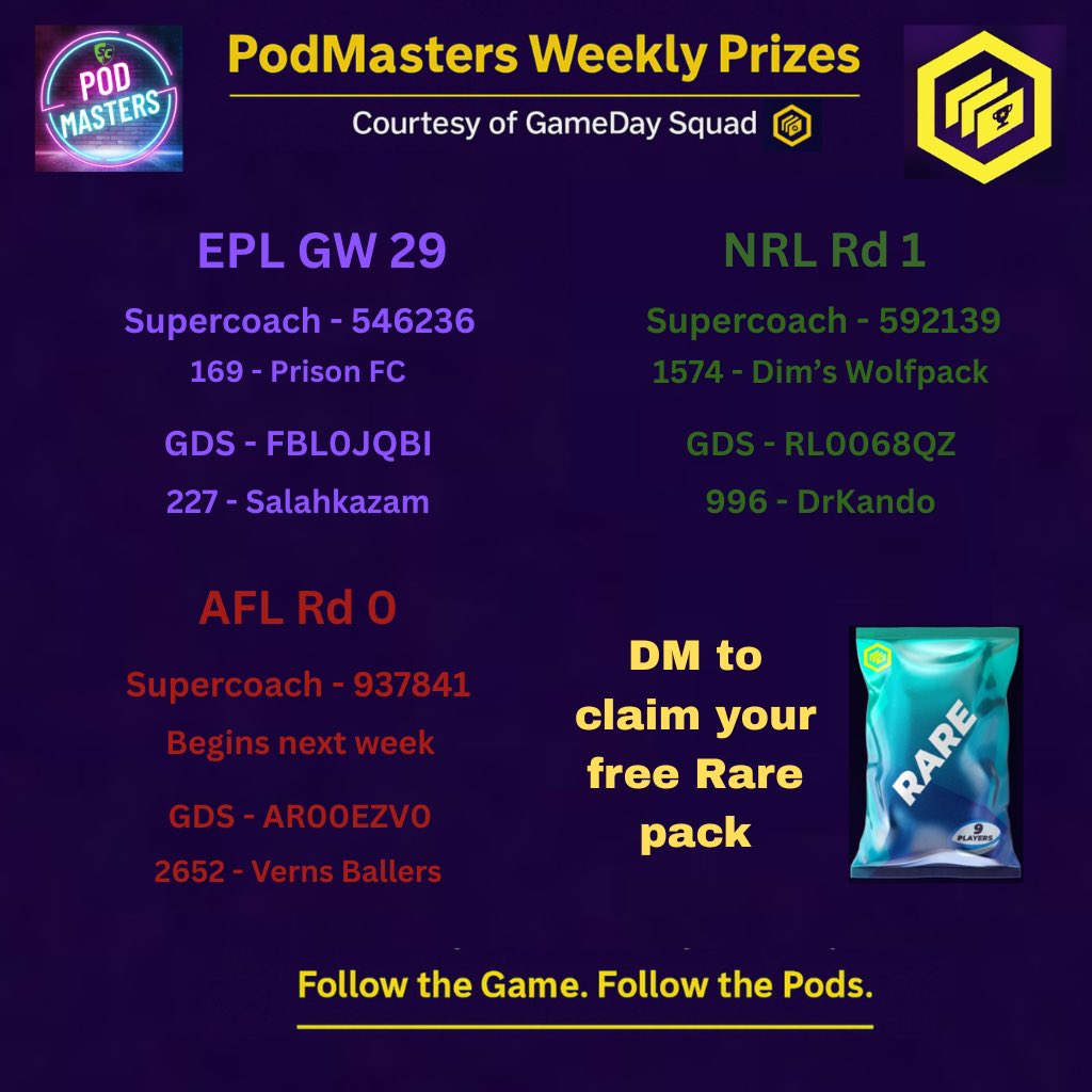 Supercoach PodMasters tweet media