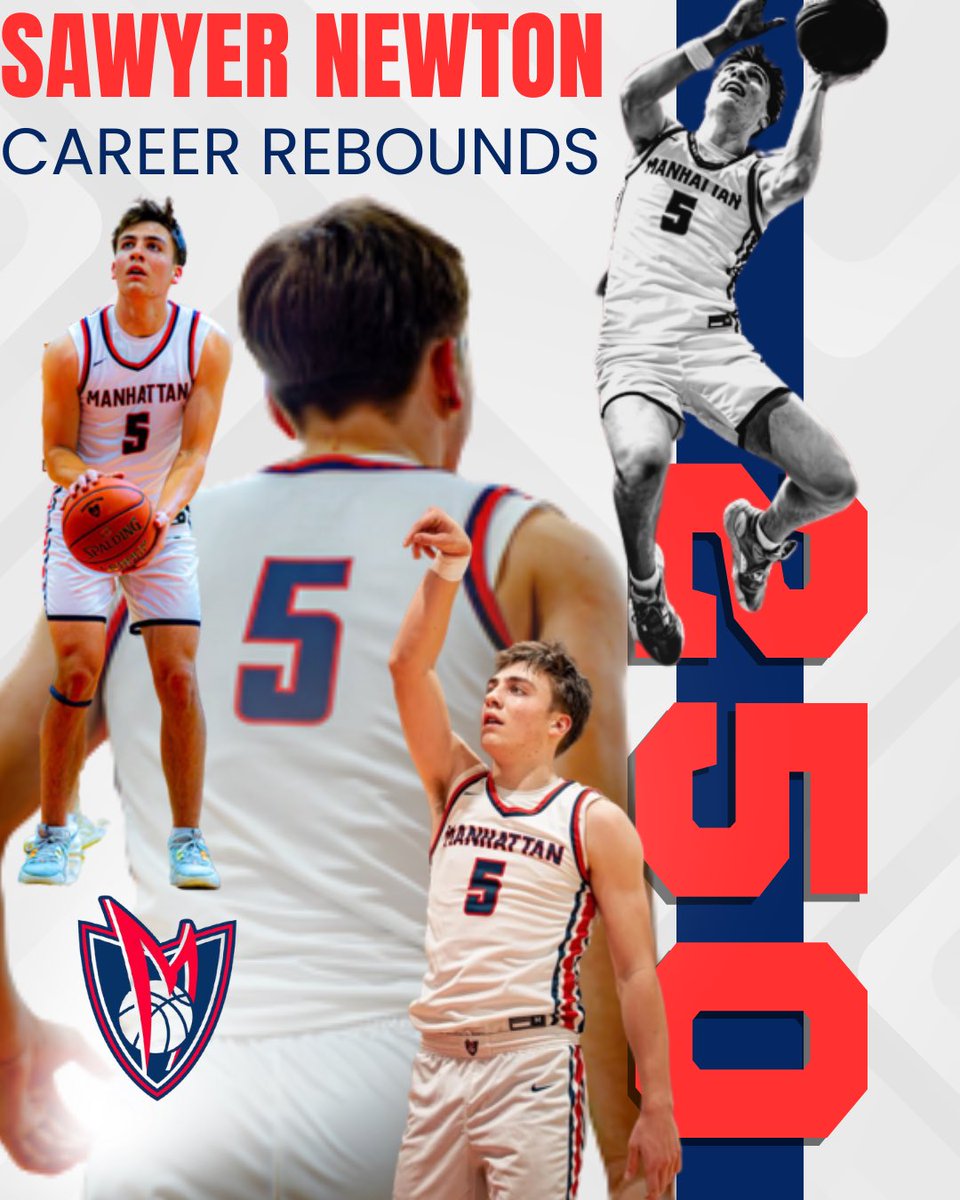 Manhattan HS Mens Basketball tweet media