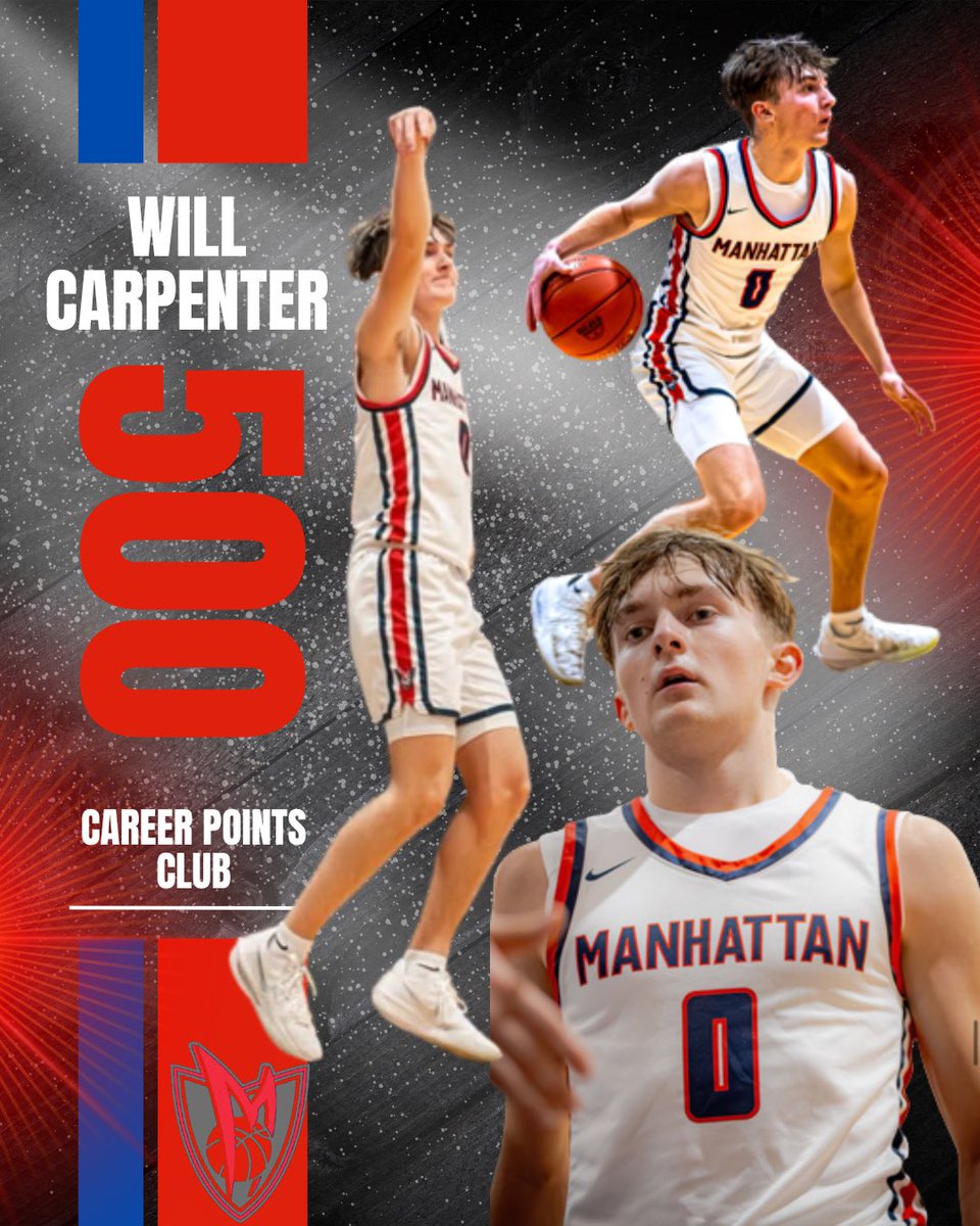 Manhattan HS Mens Basketball tweet media