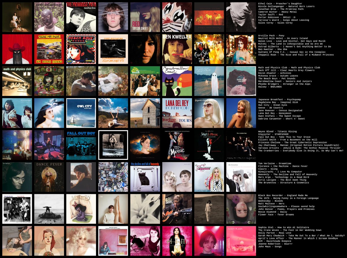 WOR$T CAILYNN IN AMERICA ᯓ★ tweet media