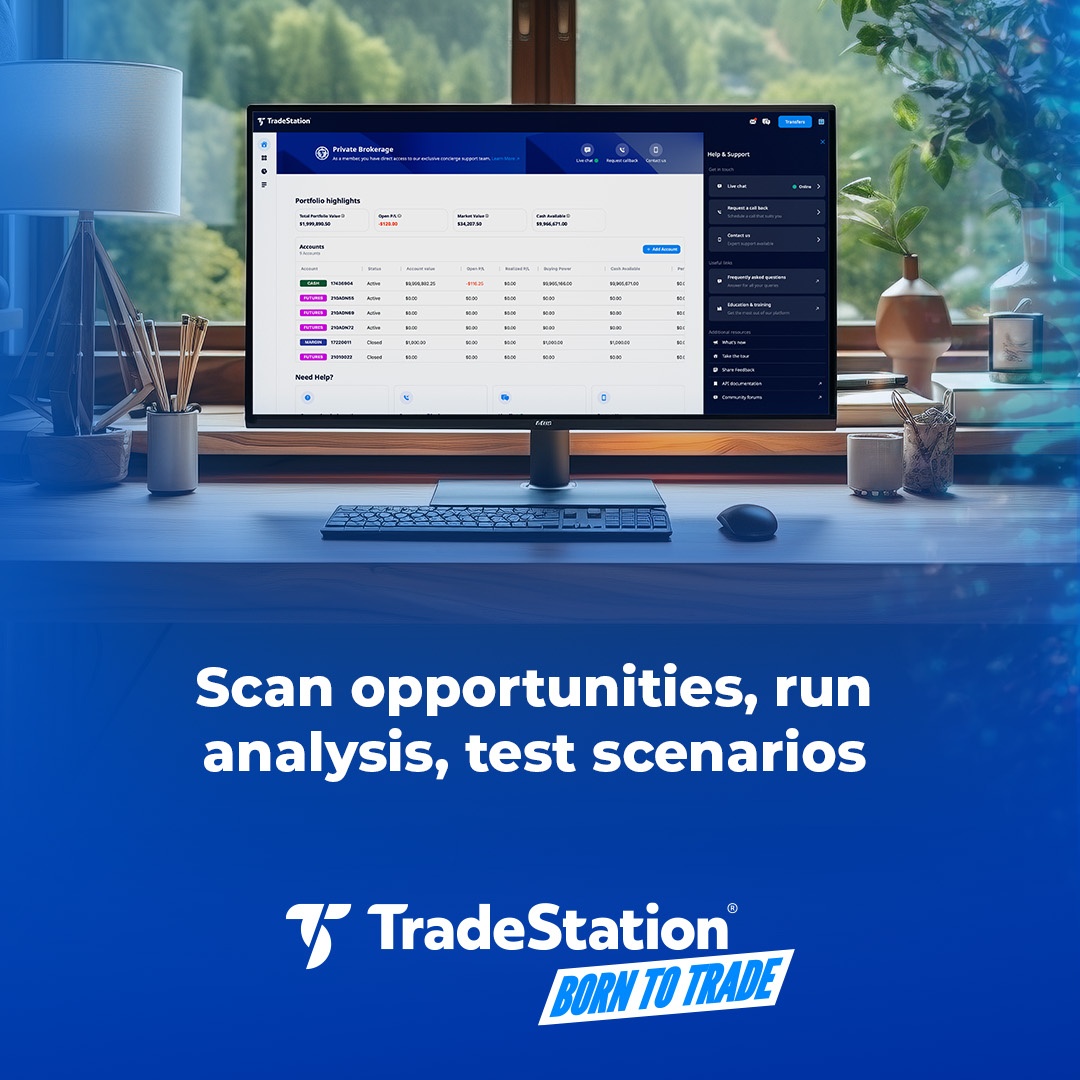 TradeStation tweet media