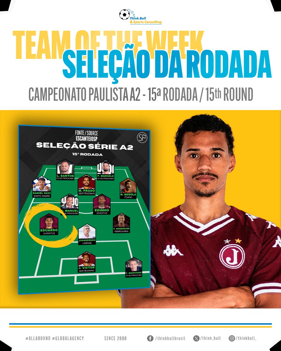 Think Ball tweet media