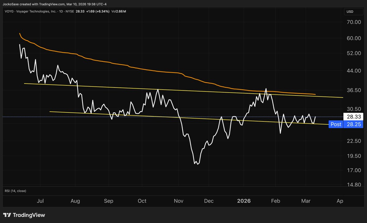 Jocko Saxe tweet media