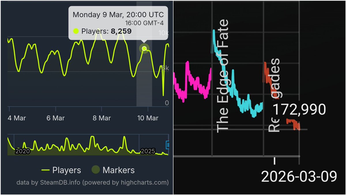 AƉA ♡ tweet media
