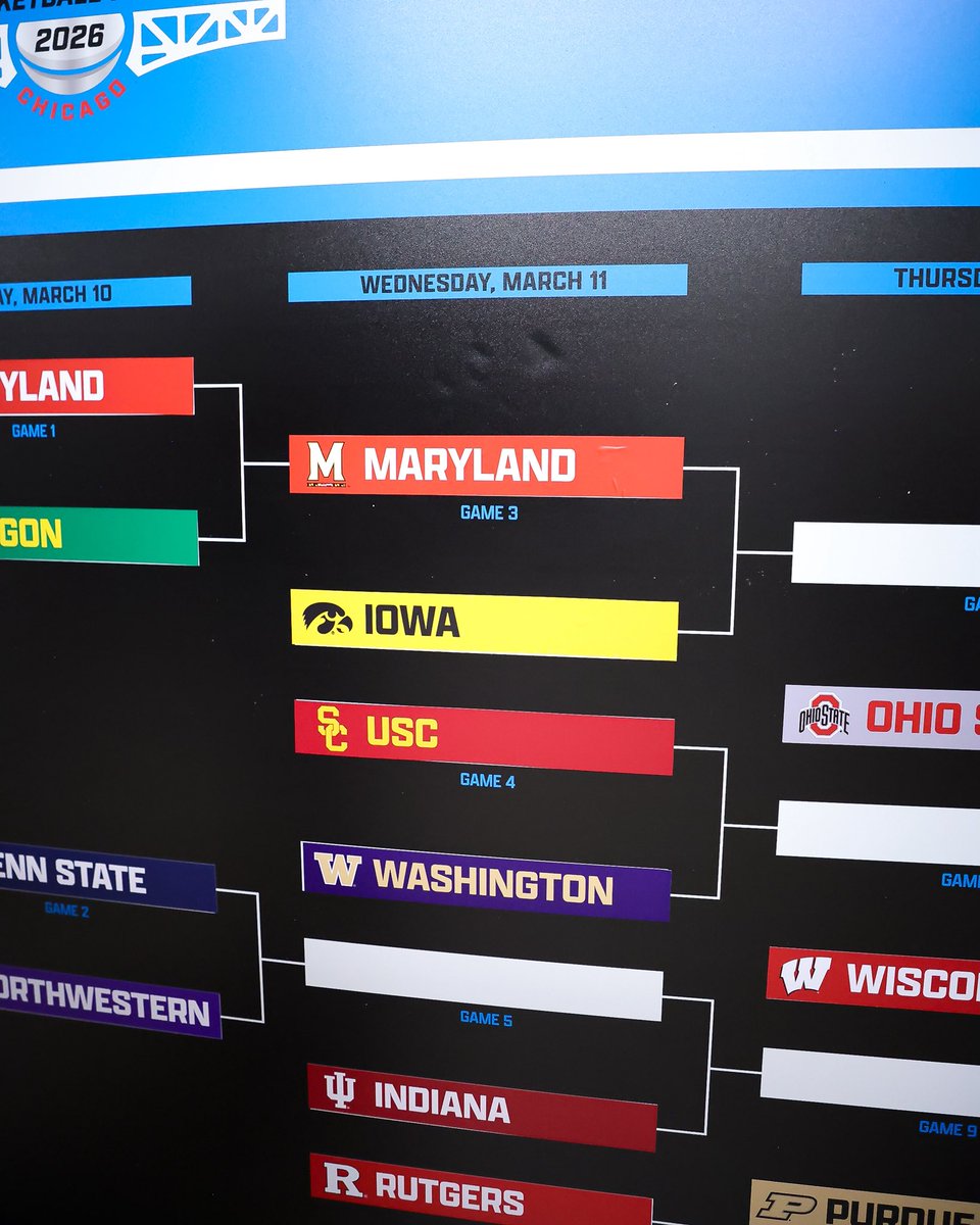 Maryland Men’s Basketball tweet media