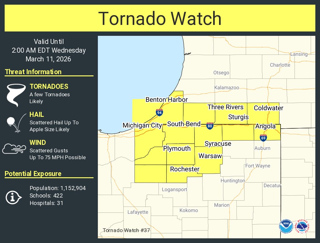 NWS Northern Indiana tweet media