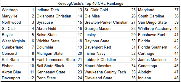 Kevin Gualberti tweet media