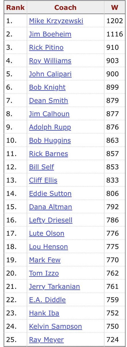 Kevin Sarver tweet media