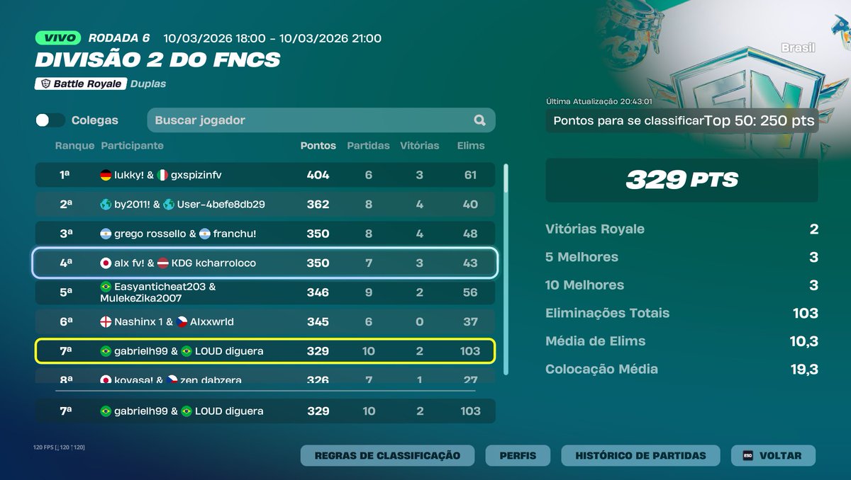 Gabrielh99 tweet media