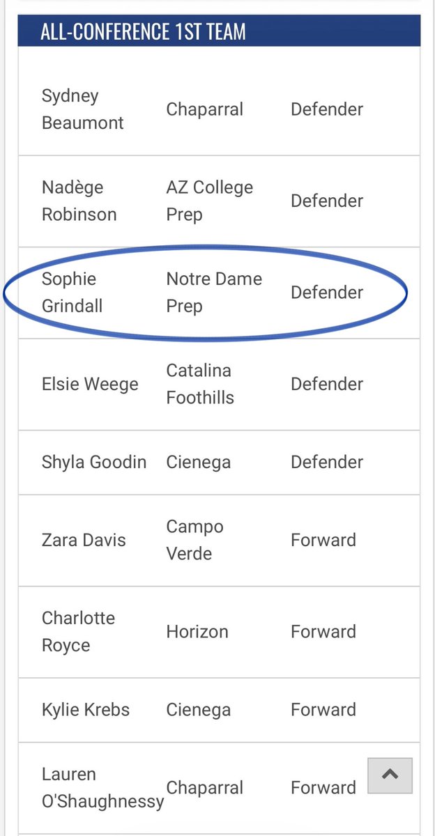 Sophie Grindall tweet media