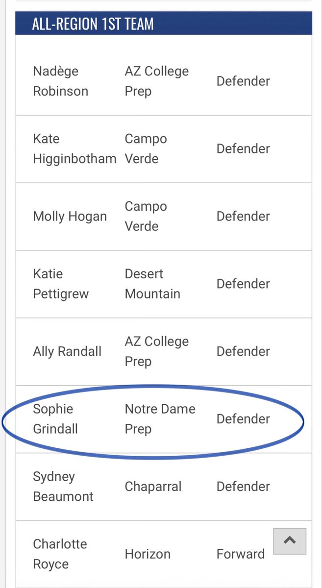 Sophie Grindall tweet media