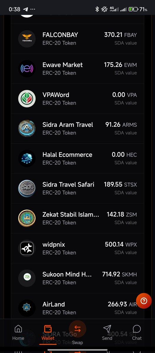 Abdullahi umar (@abdulla12082449) on Twitter photo 