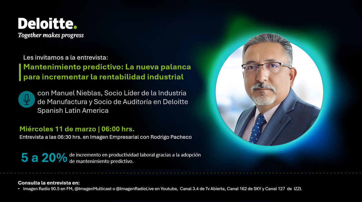 Deloitte México tweet media
