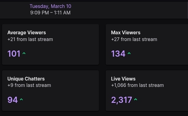 Nomi Purin 🦴🩷 Dragon Pup Vtuber tweet media