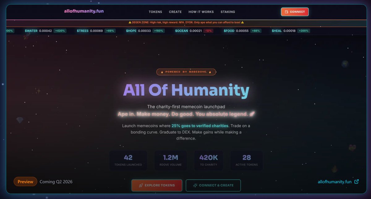 RareDoveCoin tweet media