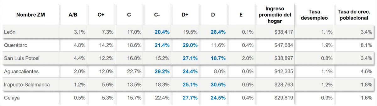 Edomex Al Día tweet media