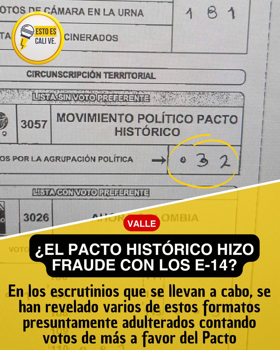 #VALLE: El mentado fraude electoral que advirtió el presidente Gustavo Petro se estaría dando pero por parte del mismo partido del gobierno nacional, Pacto Histórico, según denuncias.

Jueces y escrutadores se están encontrando con formatos E-14 diligenciados como este, que