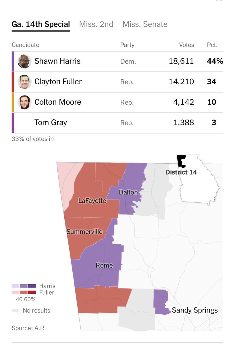 Greg Bluestein tweet media