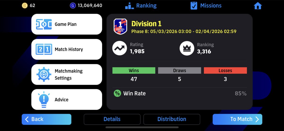 Peehay_'s tweet photo. You want to rank push?
Send a dm https://t.co/AJhTqHFagT