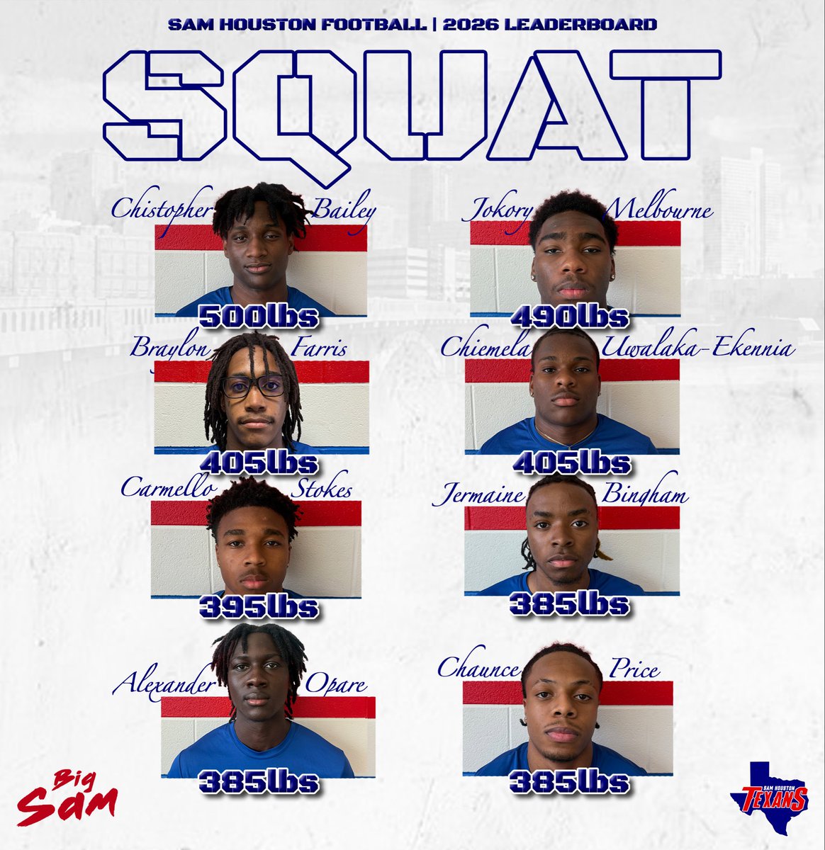 Sam Houston Texans Football tweet media