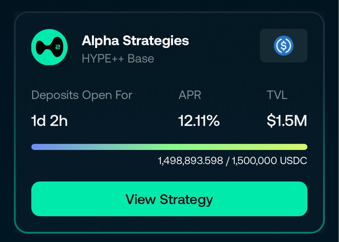 D2 Finance tweet media