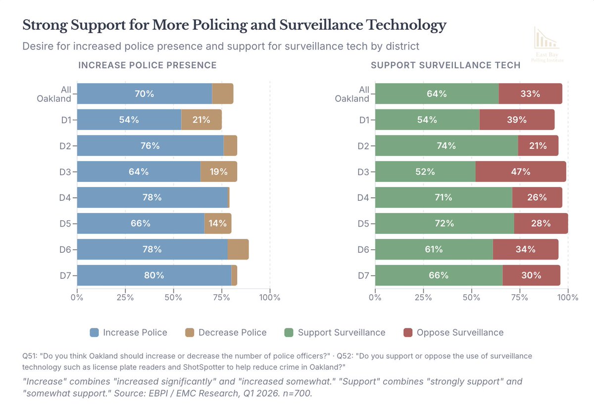 Garrett Langley tweet media
