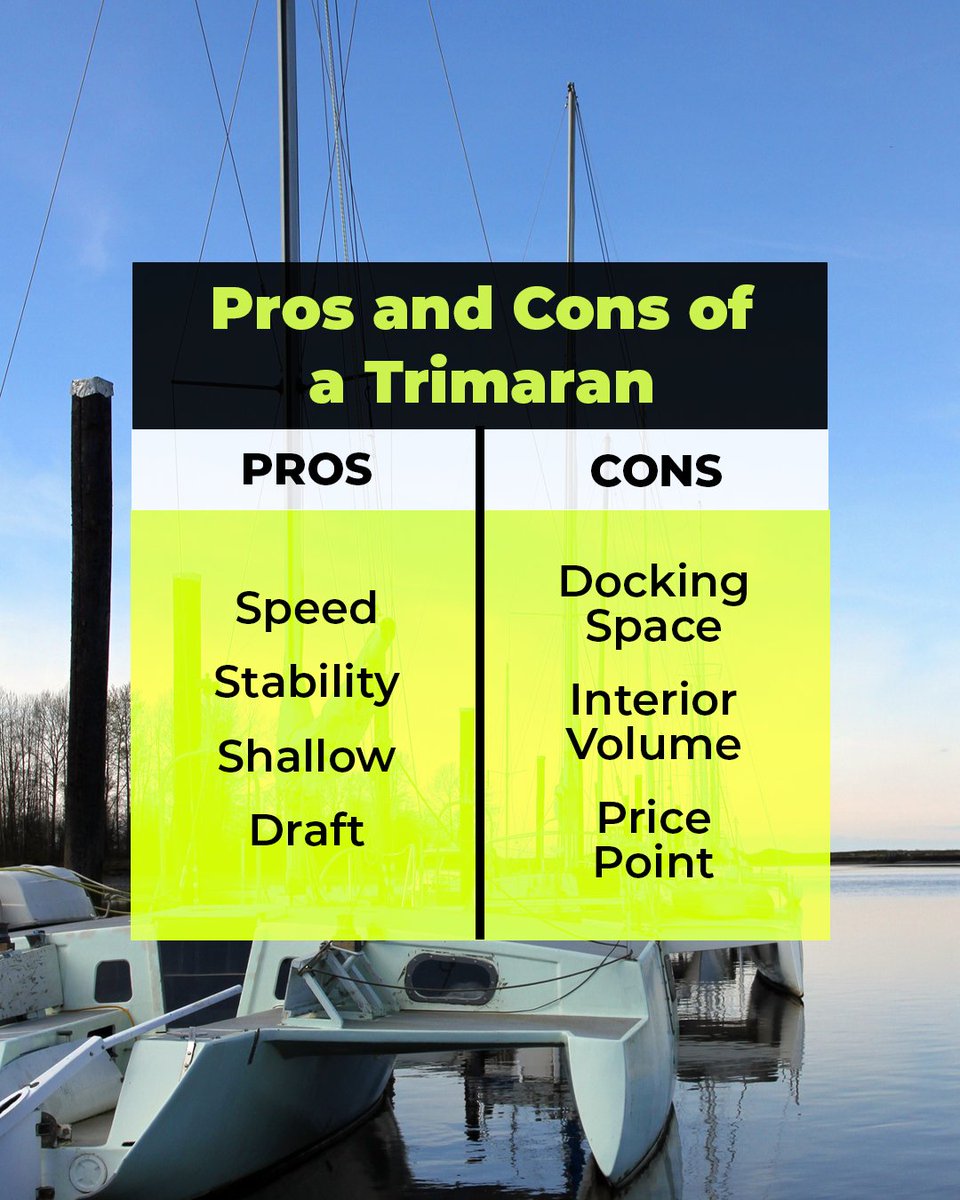 Discover Boating | Your Go-To Boating Resource tweet media