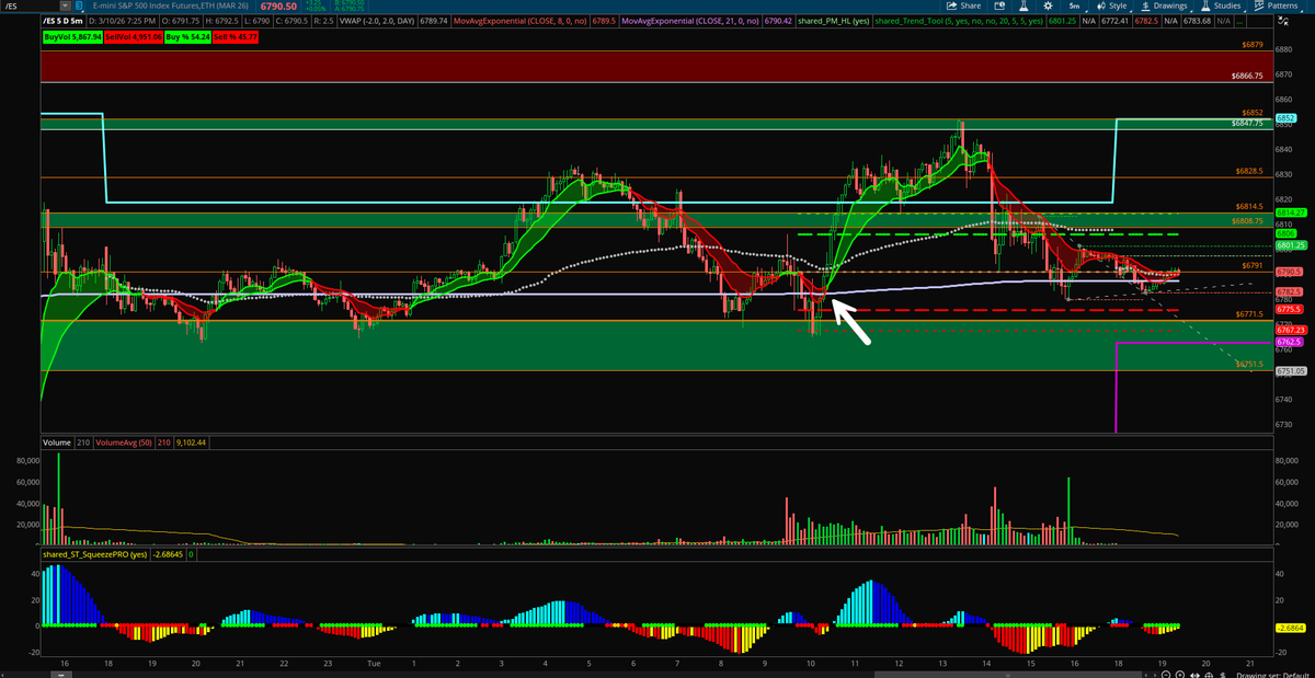 Thealphatradingpro tweet media