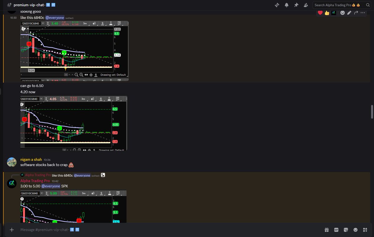Thealphatradingpro tweet media