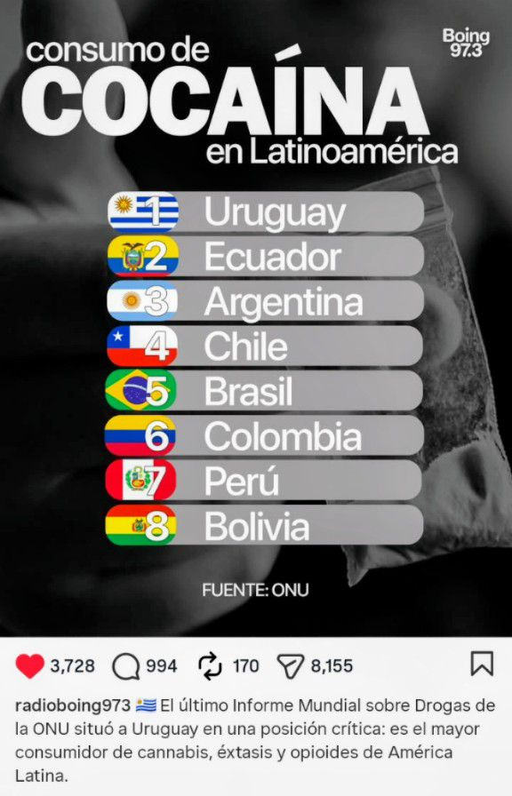 LahitteCarlos's tweet photo. ⏩📉La señal que esperaban los mercados.
Lo lograron. Finalmente, los Zurdos y sus ideas de 💩
Para sorpresa de nadie: El país se empezó a ir a la mierda el día que permitieron legalizar la marihuana.
Uruguay se metió en un podio histórico.... https://t.co/BfeuRb7rsA