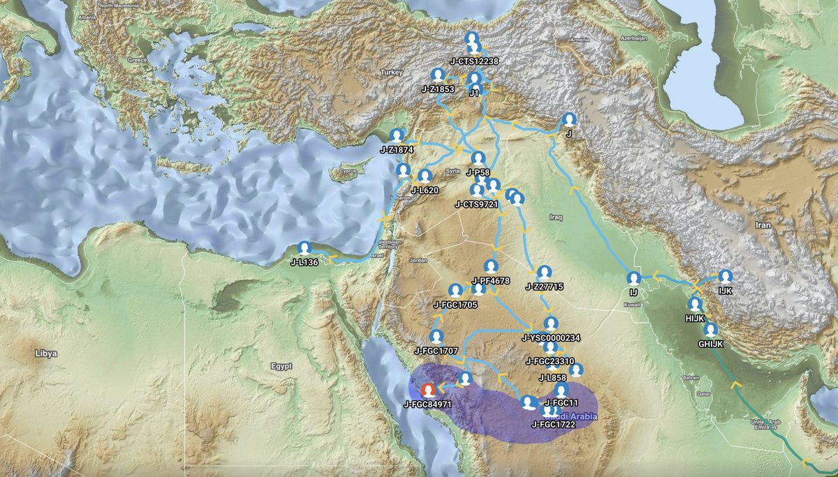 EgyptYDNA's tweet photo. 🇪🇬 ست عينات مصرية Y-DNA — J-Y196557 (قبيلة مزينة، تحت FGC7)

تشكّلت ~1050 ybp، السلف المشترك الأحدث ~650 ybp

تنتمي هذه العينات المصرية إلى السلالة J-Y196557 والفروع المتفرعة عنها.
توجد هذه السلالة تحديداً في عدة محافظات مصرية منها جنوب سيناء، القليوبية، الشرقية والإسماعيلية، وهو ما يعكس انتشار قبيلة مزينة في مصر.

🧬 تفاصيل العينات

العينة 1
YFull ID: YF102688
الاسم: محمد جبريل المزيني
الدولة: مصر
المحافظة: القليوبية
ا��سلالة الأبوية: J-Y196557 (تشكّلت ~1050 ybp، السلف المشترك الأحدث ~650 ybp)
السلالة الأمومية: U9-a

SNP Path
M304>M267>CTS12238>Z2217>L620>PF4832>L136>Z1874>P58>CTS9721>PF4678>Z1865>Z1853>L862>PF4843>YSC0000235>PF4638>Z27715>YSC0000234>L858>FGC11>FGC7638>FGC1722>FGC1720>FGC1723>FGC1695>FGC1707>FGC1705>FGC1721>FGC1696>FGC23310>FGC7>Z20775>ZS9101>FGC84971>FT121878>Y196557

Y-DNA Link
https://t.co/sCELsXhOS4

mtDNA Links
https://t.co/jJ6ciz5rIc
https://t.co/UHtUNyk6QF

العينة 2
YFull ID: YF131696
الاسم: خالد بن فراج بن حميد أبو عيوط المزيني
الدولة: مصر
المحافظة: جنوب سيناء
السلالة الأبوية: J-FGC74170 (تشكّلت ~650 ybp، السلف المشترك الأحدث ~650 ybp)
السلالة الأمومية: L3f1a1c
(تسمية FTDNA: L3f1a1d2)

SNP Path
M304>M267>CTS12238>Z2217>L620>PF4832>L136>Z1874>P58>CTS9721>PF4678>Z1865>Z1853>L862>PF4843>YSC0000235>PF4638>Z27715>YSC0000234>L858>FGC11>FGC7638>FGC1722>FGC1720>FGC1723>FGC1695>FGC1707>FGC1705>FGC1721>FGC1696>FGC23310>FGC7>Z20775>ZS9101>FGC84971>FT121878>Y196557>FGC74170

Y-DNA Link
https://t.co/H1qfNMg6Dc

mtDNA Links
https://t.co/Q63h2JTLPz
https://t.co/4WoYZtz9Pe

العينة 3
YFull ID: YF108862
الدولة: مصر
المحافظة: القليوبية
السلالة الأبوية: J-FGC74170 (تشكّلت ~650 ybp، السلف المشترك الأحدث ~650 ybp)

SNP Path
M304>M267>CTS12238>Z2217>L620>PF4832>L136>Z1874>P58>CTS9721>PF4678>Z1865>Z1853>L862>PF4843>YSC0000235>PF4638>Z27715>YSC0000234>L858>FGC11>FGC7638>FGC1722>FGC1720>FGC1723>FGC1695>FGC1707>FGC1705>FGC1721>FGC1696>FGC23310>FGC7>Z20775>ZS9101>FGC84971>FT121878>Y196557>FGC74170

Y-DNA Link
https://t.co/H1qfNMg6Dc

العينة 4
YFull ID: YF065755
الدولة: مصر
المحافظة: جنوب سيناء
السلالة الأبوية: J-FGC74170 (تشكّلت ~650 ybp، السلف المشترك الأحدث ~650 ybp)

SNP Path
M304>M267>CTS12238>Z2217>L620>PF4832>L136>Z1874>P58>CTS9721>PF4678>Z1865>Z1853>L862>PF4843>YSC0000235>PF4638>Z27715>YSC0000234>L858>FGC11>FGC7638>FGC1722>FGC1720>FGC1723>FGC1695>FGC1707>FGC1705>FGC1721>FGC1696>FGC23310>FGC7>Z20775>ZS9101>FGC84971>FT121878>Y196557>FGC74170

Y-DNA Link
https://t.co/H1qfNMg6Dc

العينة 5
YFull ID: YF094089
الاسم: اولاد دهشان المزيني
النصيرات الشذاذنة من مزينة
الدولة: مصر
المحافظة: الإسماعيلي��
السلالة الأبوية: J-FT120805 (تشكّلت ~650 ybp، السلف المشترك الأحدث ~200 ybp)
السلالة الأمومية: X2b-a20
(تسمية FTDNA: X2b48)

SNP Path
M304>M267>CTS12238>Z2217>L620>PF4832>L136>Z1874>P58>CTS9721>PF4678>Z1865>Z1853>L862>PF4843>YSC0000235>PF4638>Z27715>YSC0000234>L858>FGC11>FGC7638>FGC1722>FGC1720>FGC1723>FGC1695>FGC1707>FGC1705>FGC1721>FGC1696>FGC23310>FGC7>Z20775>ZS9101>FGC84971>FT121878>Y196557>FGC74170>FT120805

Y-DNA Link
https://t.co/63uC6F10vM

mtDNA Links
https://t.co/yWlE8PVXrx
https://t.co/ki454UK6nd

العينة 6
YFull ID: YF072775
الدولة: مصر
المحافظة: الشرقية
السلالة الأبوية: J-FT120805 (تشكّلت ~650 ybp، السلف المشترك الأحدث ~200 ybp)

SNP Path
M304>M267>CTS12238>Z2217>L620>PF4832>L136>Z1874>P58>CTS9721>PF4678>Z1865>Z1853>L862>PF4843>YSC0000235>PF4638>Z27715>YSC0000234>L858>FGC11>FGC7638>FGC1722>FGC1720>FGC1723>FGC1695>FGC1707>FGC1705>FGC1721>FGC1696>FGC23310>FGC7>Z20775>ZS9101>FGC84971>FT121878>Y196557>FGC74170>FT120805

Y-DNA Link
https://t.co/63uC6F10vM

🗺 ملاحظة الخريطة
المسارات الظاهرة في الخرائط الجينية هي مسارات توضيحية تقريبية.
وهي تمثل بنية التفرعات الجينية ولا تعني بالضرورة مسارات هجرة تاريخية دقيقة.

#Y196557 #FGC74170 #FT120805 #FGC7 #FGC4423 #FGC4422 #FGC4415 #FGC1695 #PopulationGenetics #YDNA #FTDNA #YFull #Egypt #Sinai #Sharqiyah #Qalyubiyah #Ismailiyah