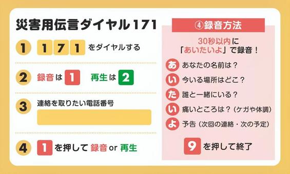design_385's tweet photo. 東日本大震災から15年。
もしもの備えを見直しませんか？

名刺サイズで持ち歩ける防災カードを公開中です。

・連絡先カード
・災害用伝言ダイヤル171
・子ども用
・ペット用

財布や防災バッグに入れて備えてください。

▼無料ダウンロードページ
 https://t.co/cBPrUIK4Yi

#防災 #東日本大震災 https://t.co/54jNwmLggp
