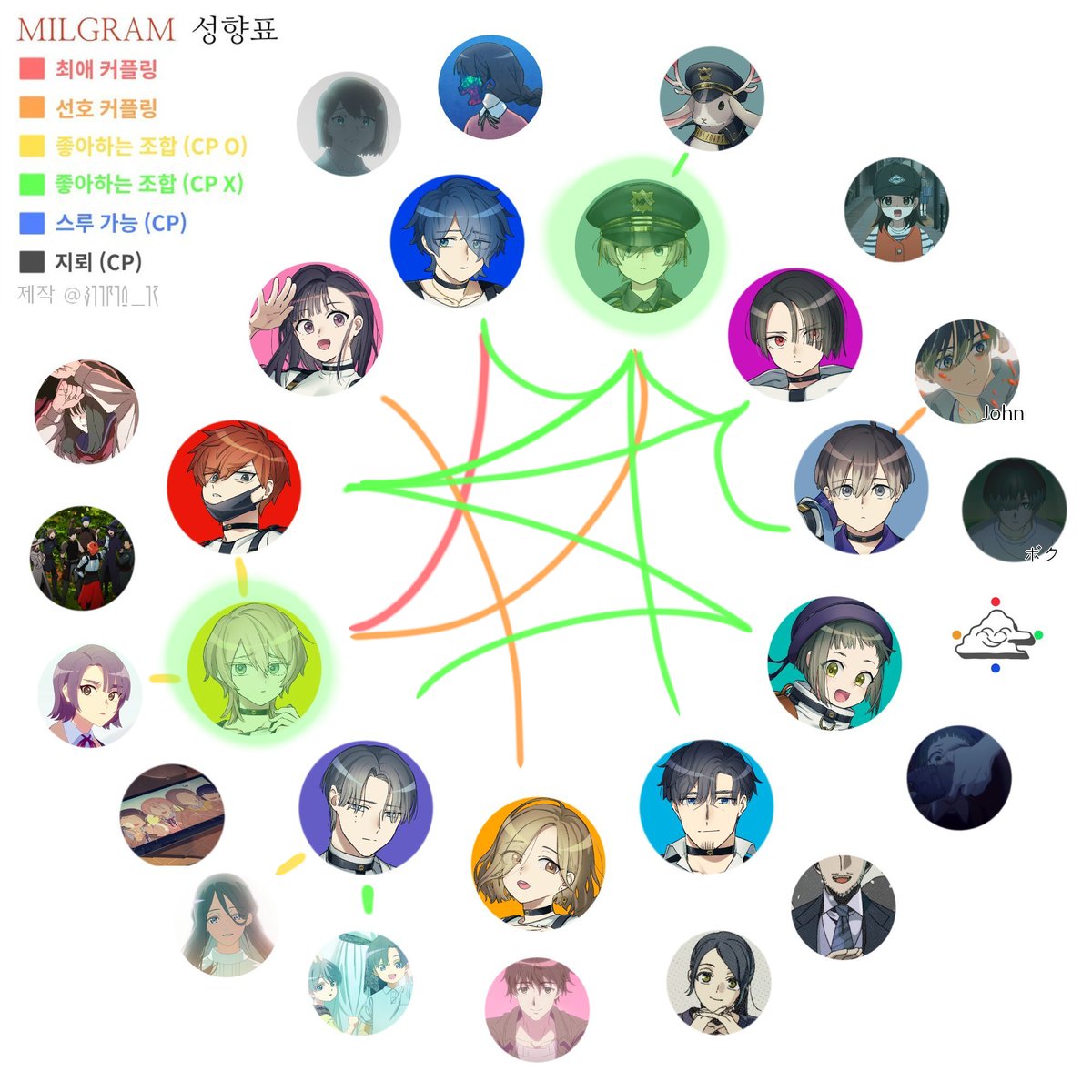 サロちゃん tweet media