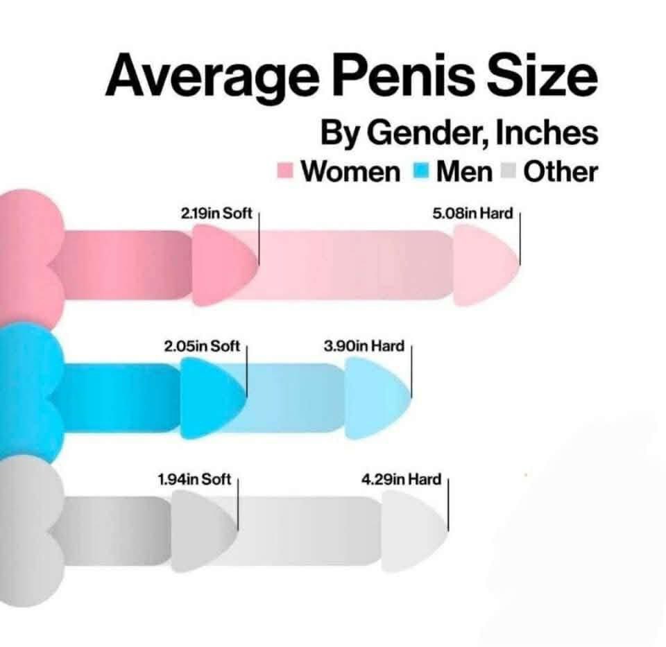 socalledcharlie's tweet photo. Women stay winning!! https://t.co/caCXO4rY4D