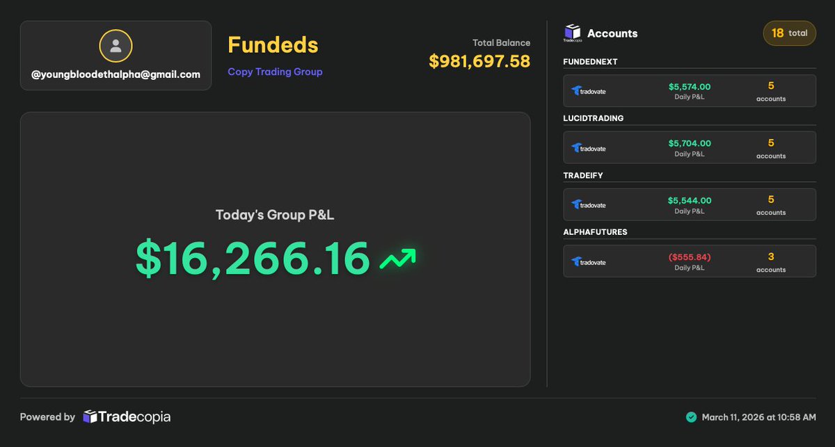 YoungBlood tweet media