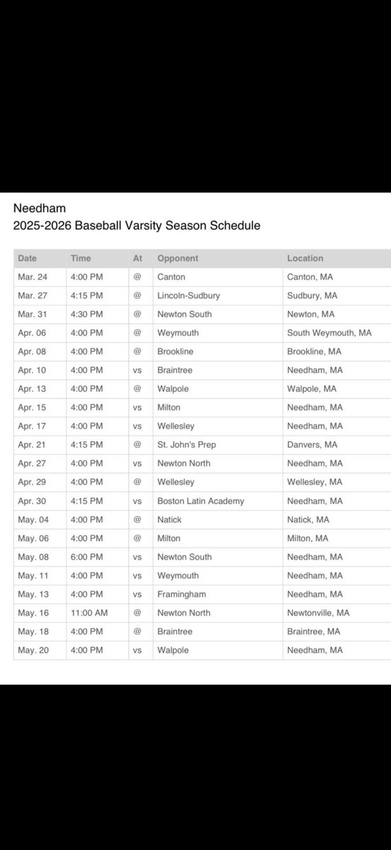 Needham Baseball tweet media